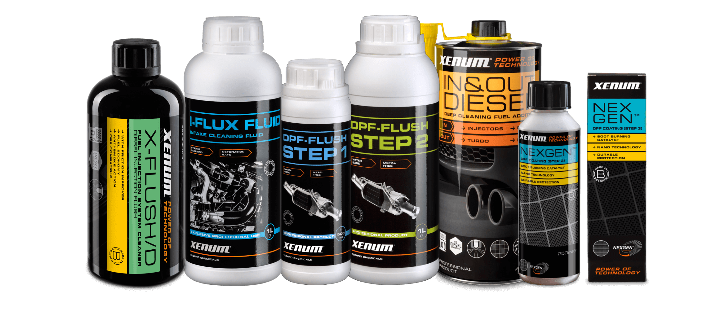 xenum-4wayflux-dosen-neu